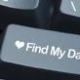 Internet Dating ” Is My Partner Serious About Me?”