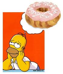 Goals Homer Simpsonindex